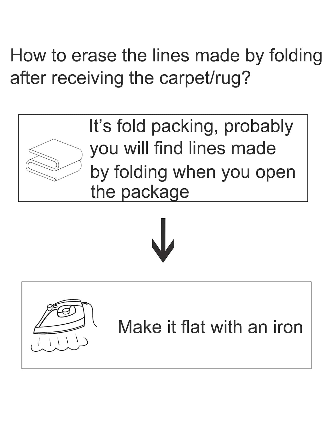 سجادة بوليستر أنيقة برسومات الزهور والأحرف لديكور المنزل