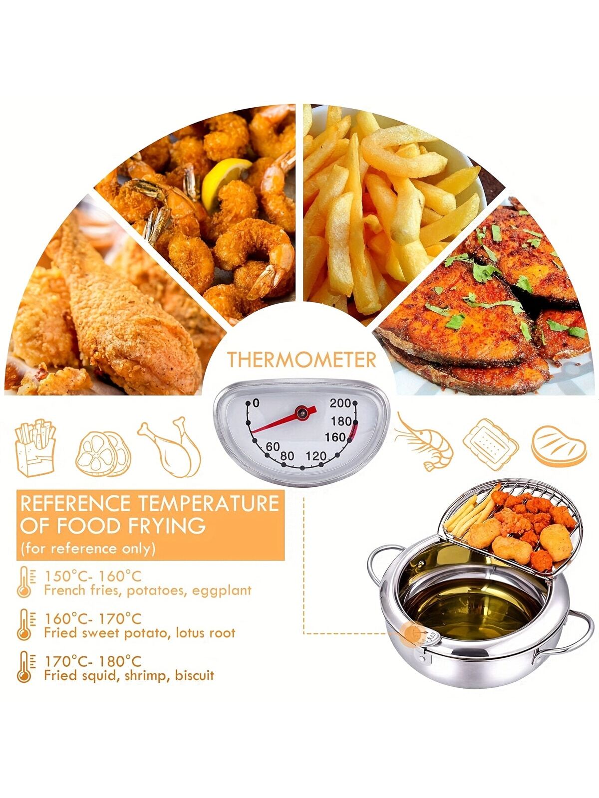 مقلاة القلي العميق بحجم صغير، مناسبة لشخصين (1-2)، مصنوعة من الفولاذ المقاوم للصدأ ومزودة بتحكم في درجة الحرارة وغطاء