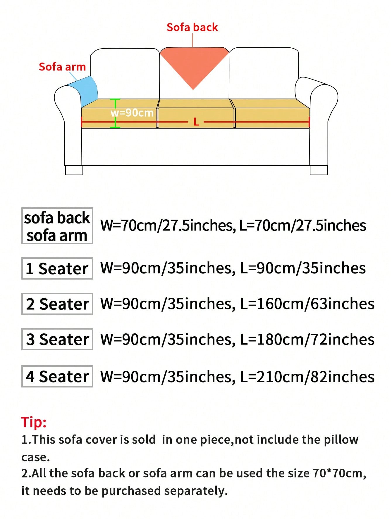 قطعة واحدة من غطاء الأريكة