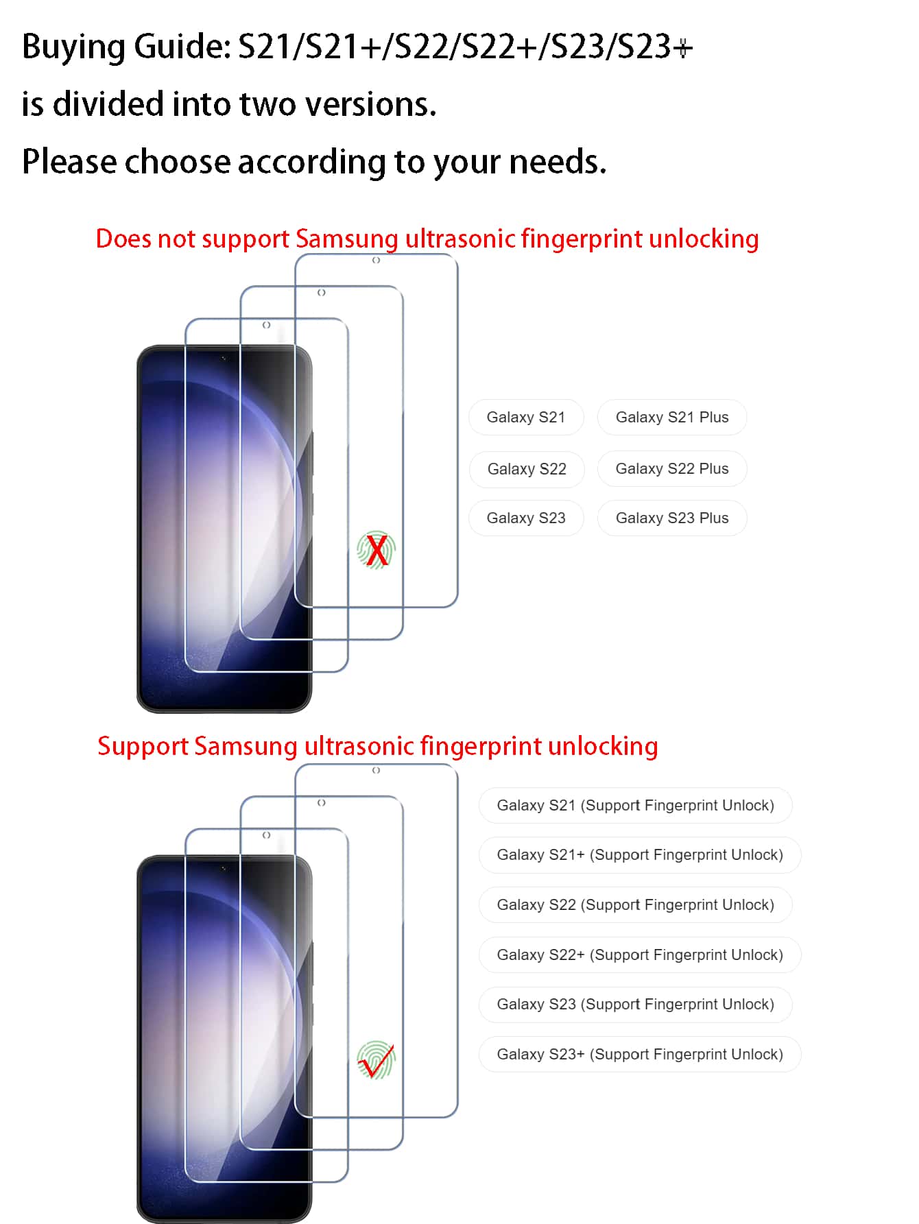 محمي الشاشة من الزجاج المقسى عالي الدقة 3 قطع متوافق مع سامسونج