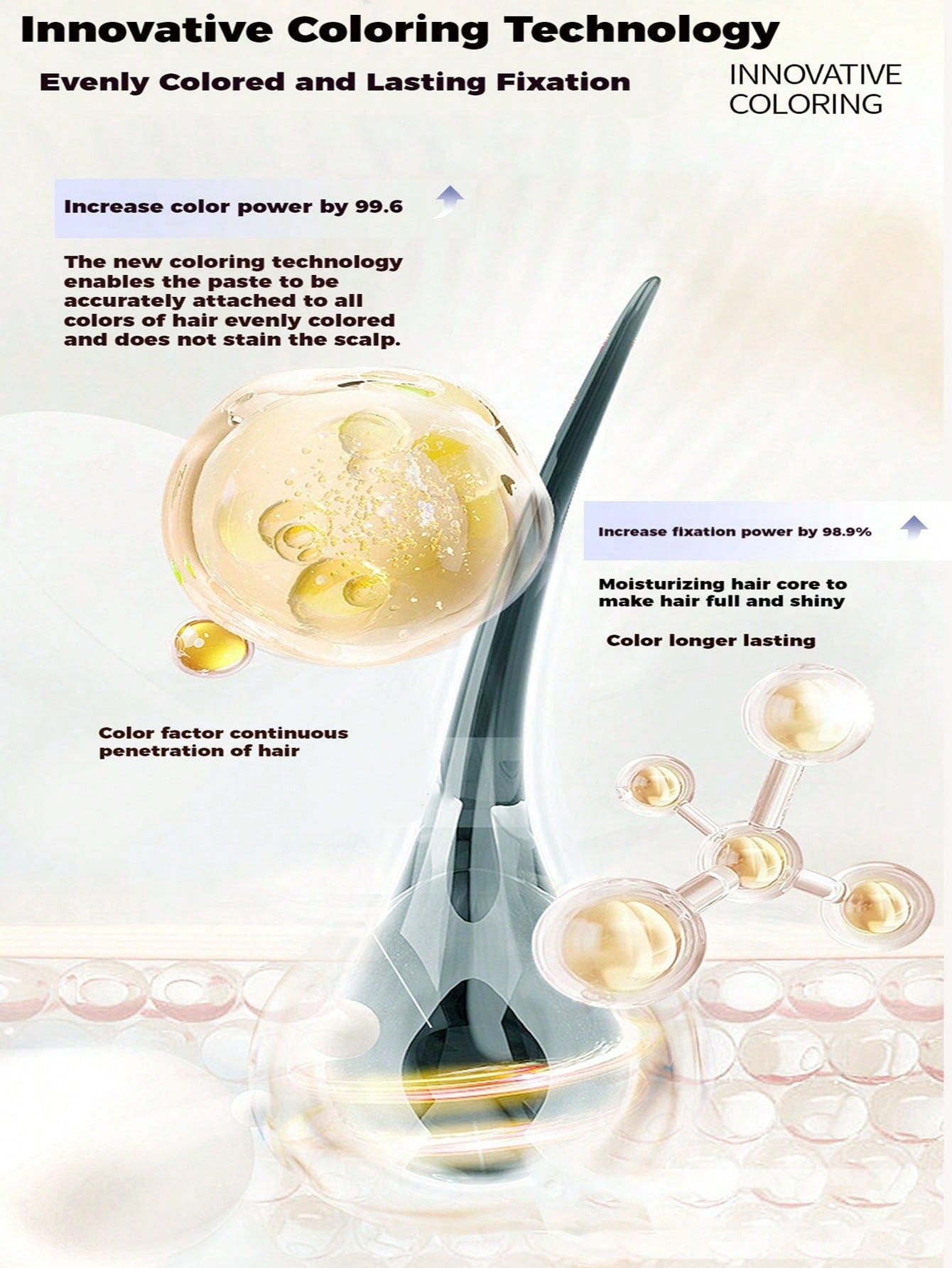 صبغة شمعية للشعر خالية من المبيض، تبييض وتغطية الشعر الأبيض