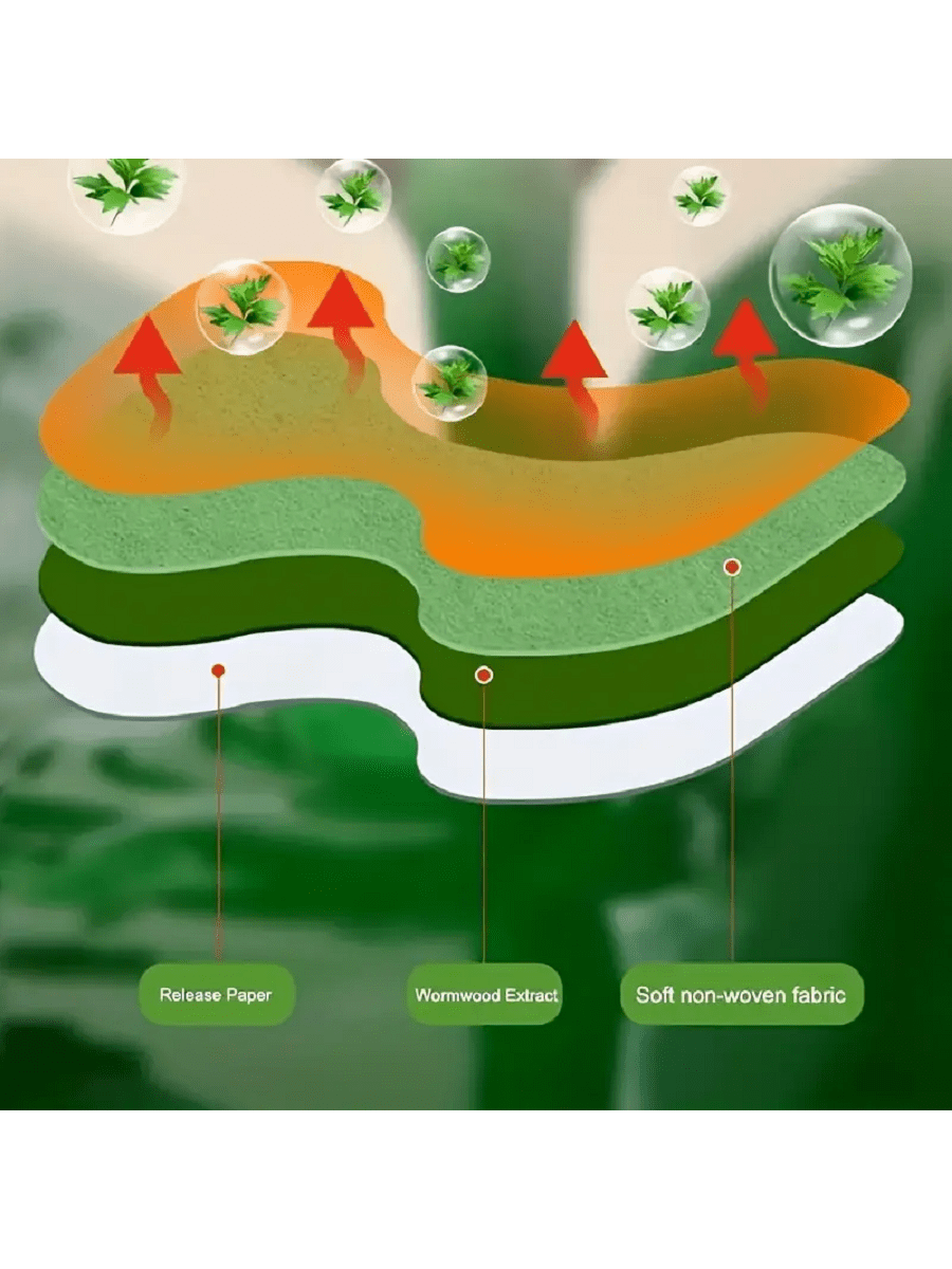 رقعة الشيح للركبة ، رقعة الشيح للركبة ، الظهر ، الرقبة ، الكتف ، رقعة الشيح الساخنة