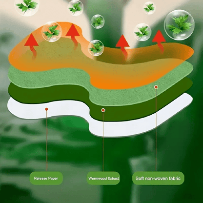 رقعة الشيح للركبة ، رقعة الشيح للركبة ، الظهر ، الرقبة ، الكتف ، رقعة الشيح الساخنة
