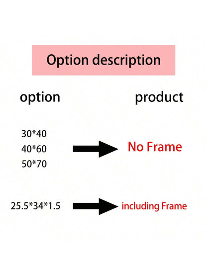ملصق طبيعة صامتة مطبوع بالشاي والخبز لوجبة الإفطار، ملصق جداري للمطبخ، زهور، ملصقات ملونة، هدية للمحبين للطعام، ديكور ممتع، ملصقات كانفاس للمطبخ المنزلي