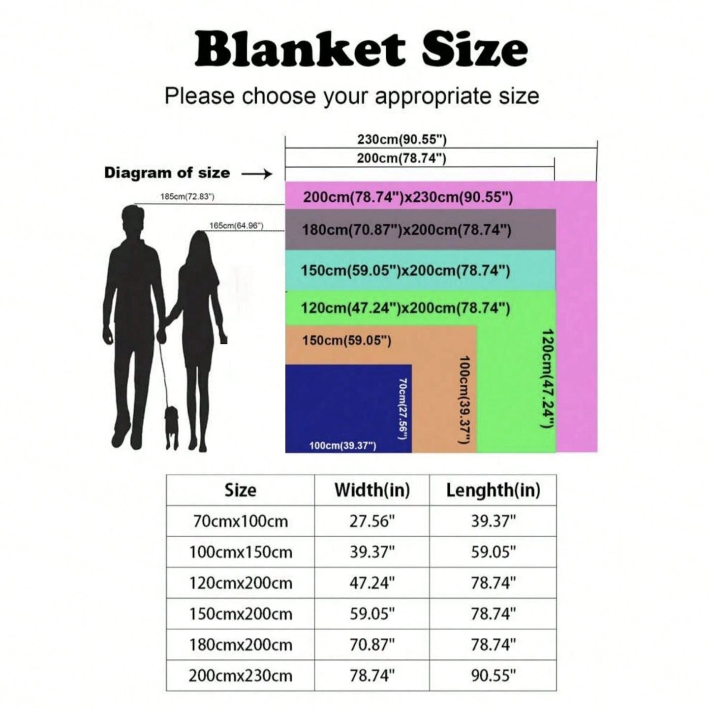 بطانيات السرير وبطانيات المناشف