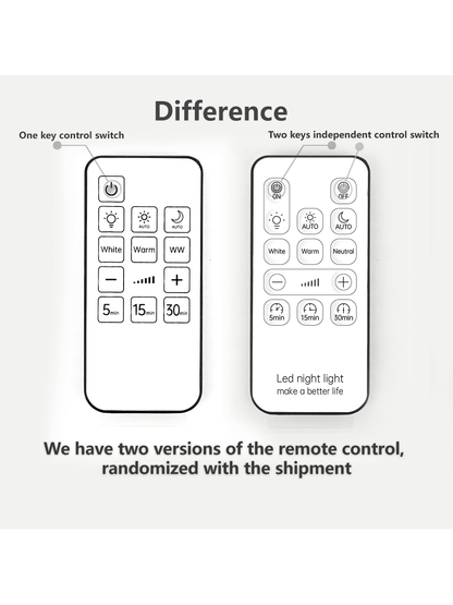 ضوء جداري داخلي لإضاءة اللوحات ذو حساسية الحركة