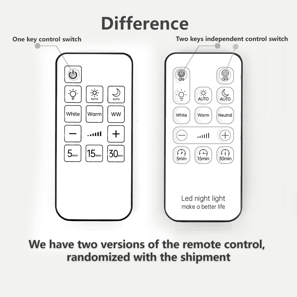 ضوء جداري داخلي لإضاءة اللوحات ذو حساسية الحركة