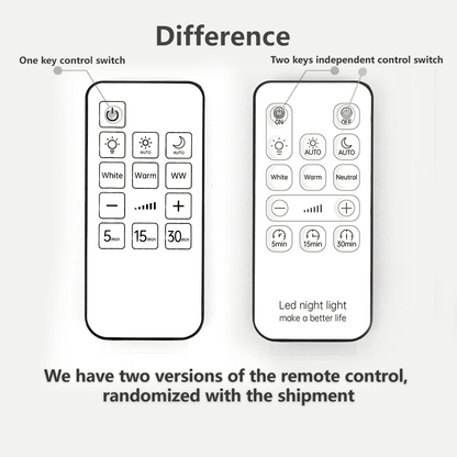 ضوء جداري داخلي لإضاءة اللوحات ذو حساسية الحركة