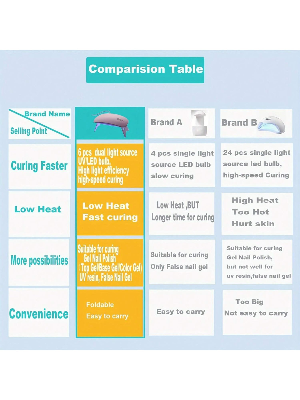 //img.ltwebstatic.com/v4/j/spmp/2025/04/22/98/17453088151d023845dc1670b5b767c93ef4cdc949_square.jpg