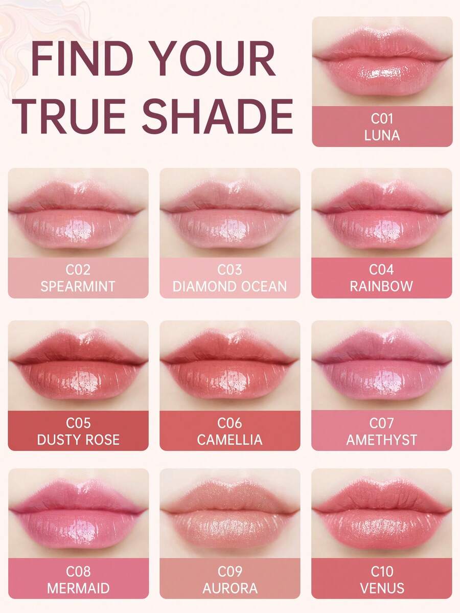 احمر الشفاه